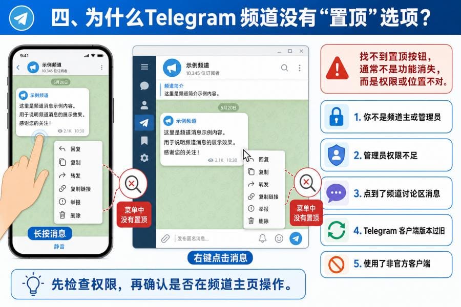 Telegram 客户端版本和置顶按钮检查