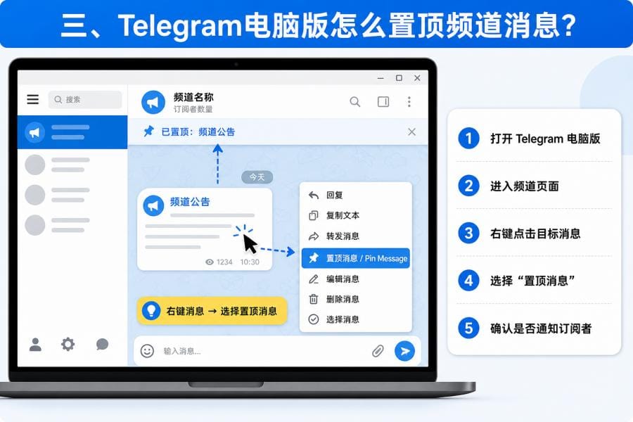 Telegram 频道置顶消息权限设置