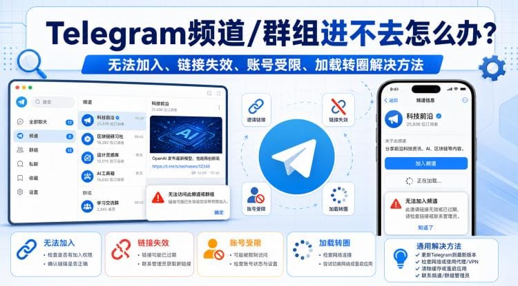 Telegram频道/群组进不去怎么办?别急,先把这几个坑排完