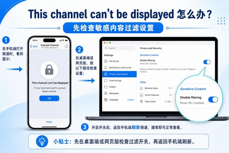 Telegram频道/群组进不去怎么办?别急,先把这几个坑排完 配图 1