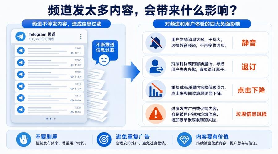Telegram频道每天发几条内容比较好?新手发布频率和运营建议 配图 2